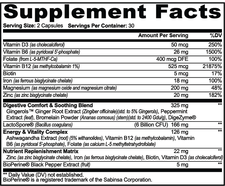 GLP-1 Support Capsules label